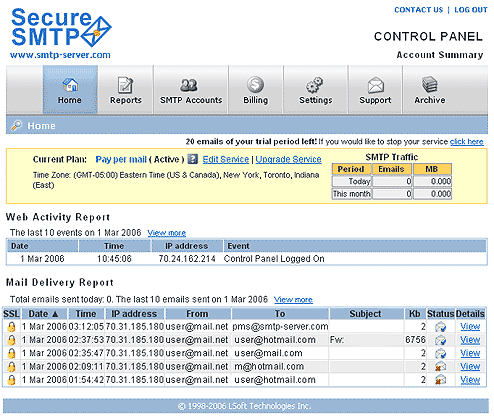 Summary Activity Screen